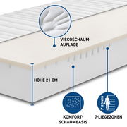 Kaltschaummatratze H4 mit Visco-Schaumauflage, 21 cm Höhe, Komfortschaumbasis und 7-Liegezonen, seitliche Perspektive