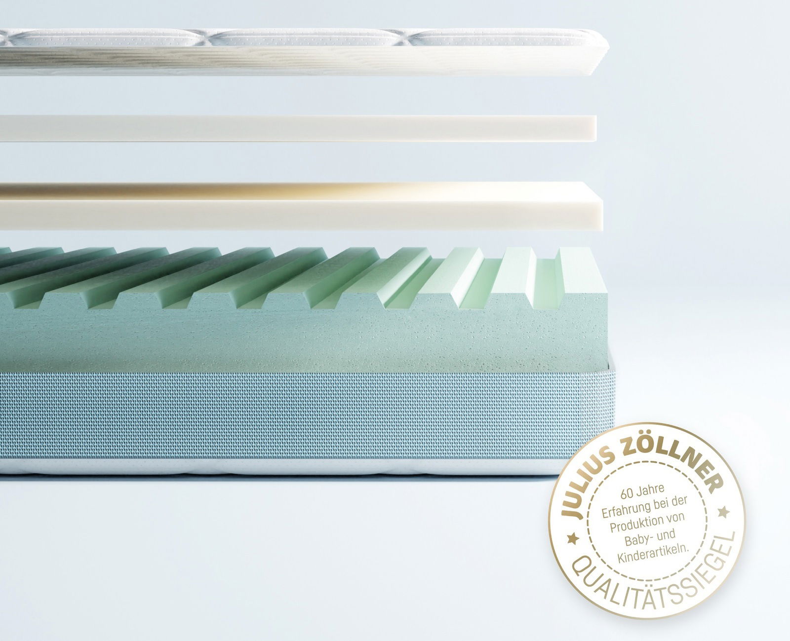 Querschnitt einer Jugendmatratze mit mehreren Schichten, darunter eine grüne Schaumstoffschicht mit Wellenstruktur. Perspektive von der Seite.