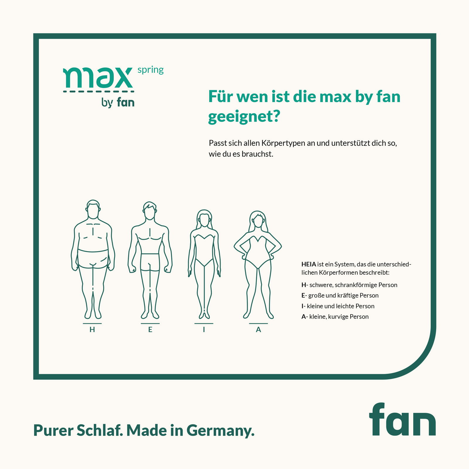 Illustration von vier verschiedenen Körpertypen, die die Anpassungsfähigkeit der Tonnentaschenfederkernmatratze MAX SPRING BY FAN für alle Körperformen zeigt. Perspektive: Frontalansicht. Text: 'Purer Schlaf. Made in Germany.'