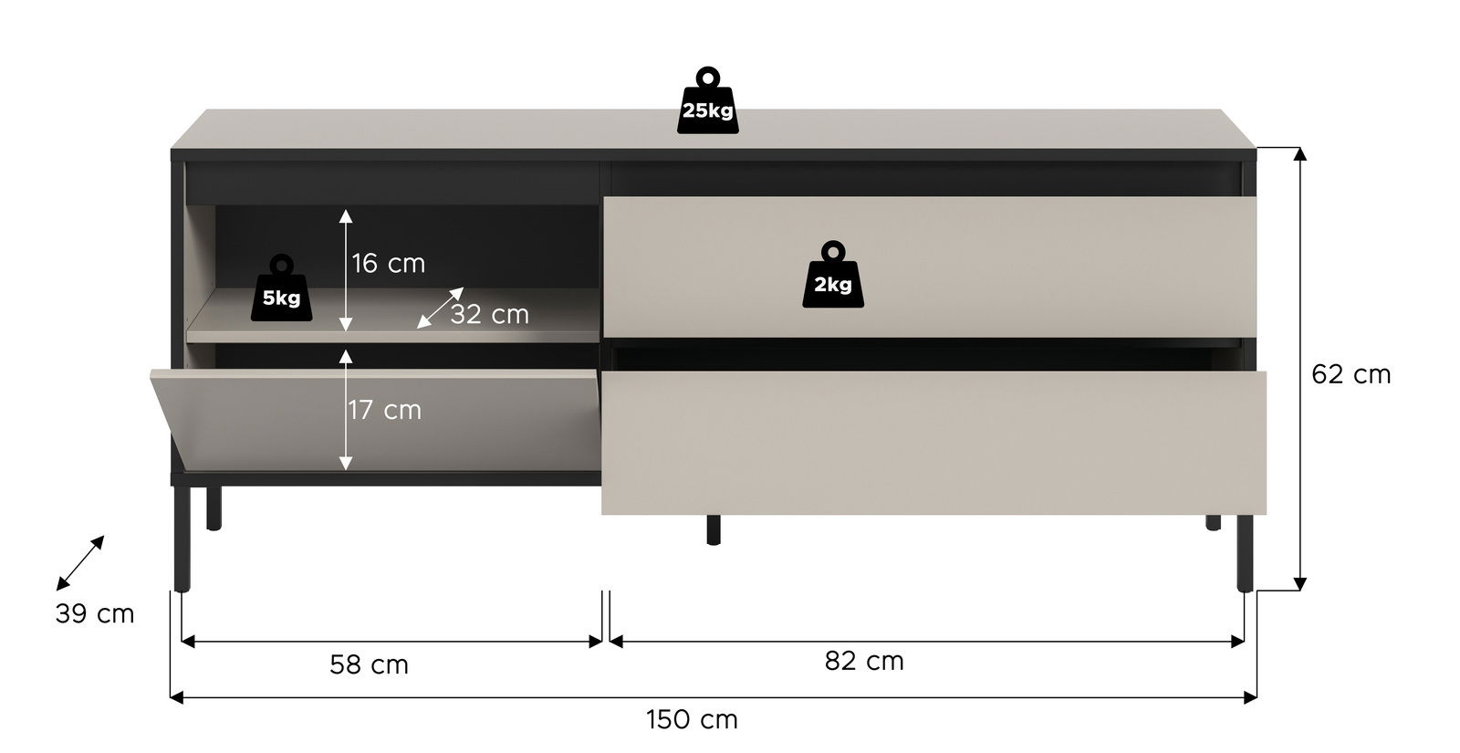 Frontansicht eines Lowboards mit zwei Schubladen und einem offenen Fach, Maße: 150 cm Breite, 62 cm Höhe, 39 cm Tiefe.