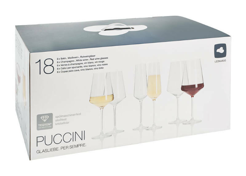 Verpackung des 18-teiligen Kelchglassets Puccini von Leonardo, mit Abbildungen von Sekt-, Weißwein- und Rotweingläsern, seitliche Perspektive.