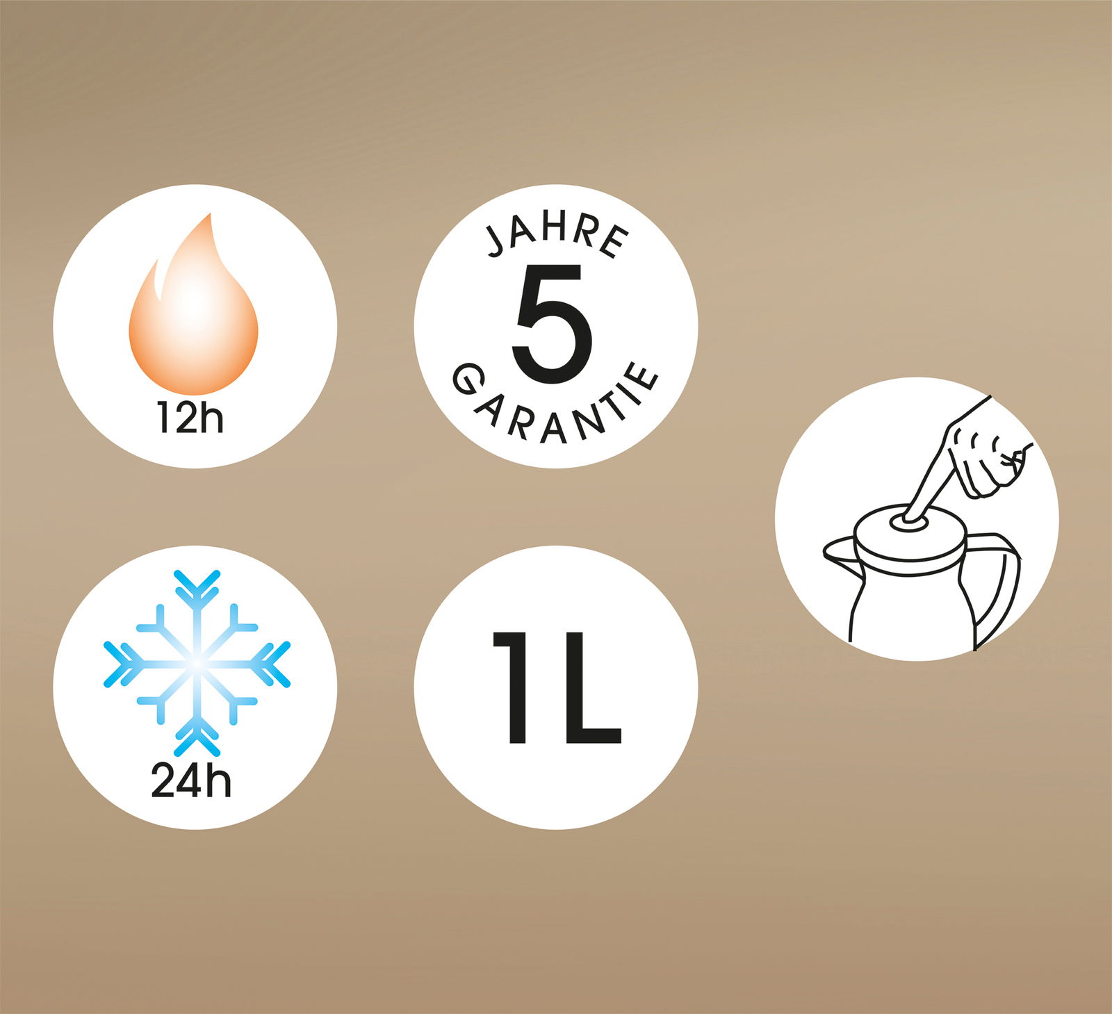 Isolierkanne mit 1 Liter Fassungsvermögen, hält Getränke 12 Stunden heiß und 24 Stunden kalt, 5 Jahre Garantie, Ansicht von oben mit Druckmechanismus.