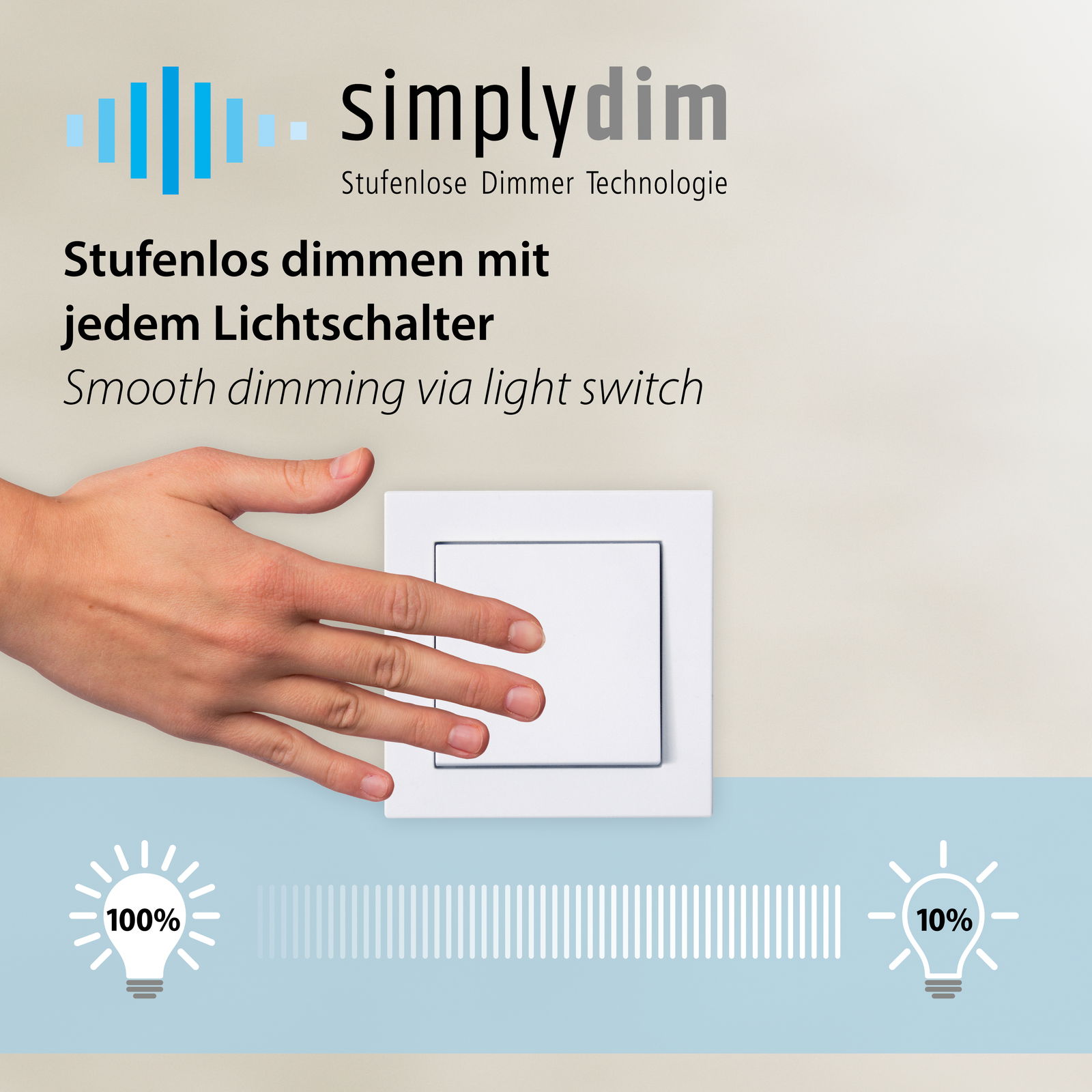 Hand betätigt einen Lichtschalter mit simplydim Technologie zur stufenlosen Dimmung, aus der Frontalperspektive.