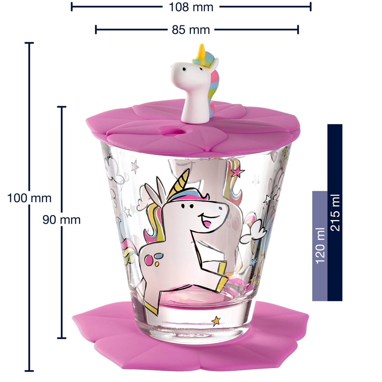 Kinderdrinkset met eenhoornmotief, bestaande uit een glas met roze deksel en onderzetter, zijaanzicht