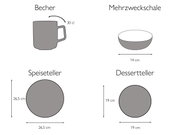 Illustration eines 16-teiligen Kombiservice-Sets mit Becher, Mehrzweckschale, Speiseteller und Dessertteller aus der Seitenansicht.