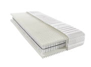 Querschnitt einer Taschenfederkernmatratze H5 mit sichtbaren Schichten und Struktur, perspektivisch von der Seite gezeigt.