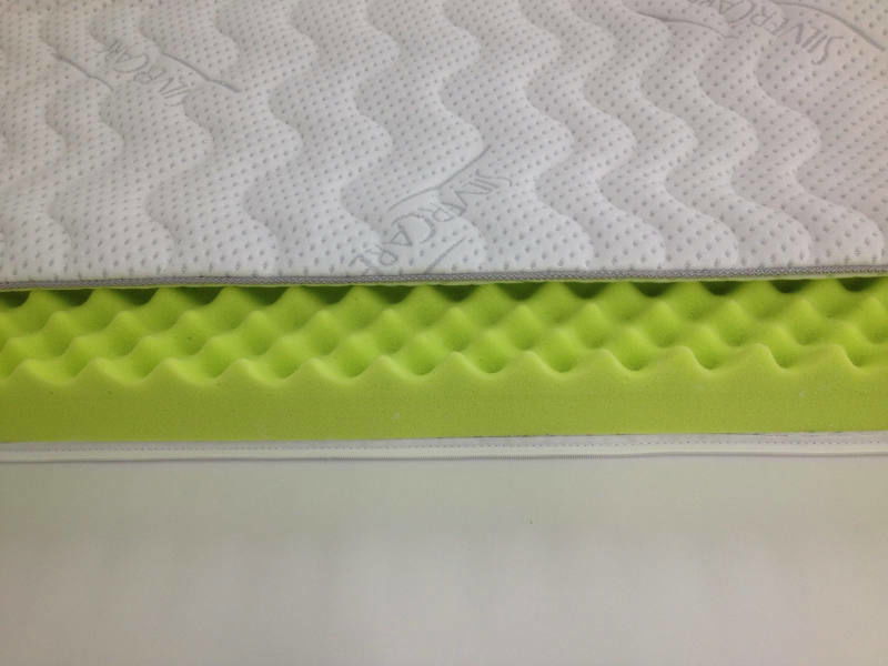 Kaltschaum-Topper SILVERCARE in seitlicher Perspektive, zeigt die wellenförmige Struktur des grünen Schaums und den weißen, gesteppten Bezug.