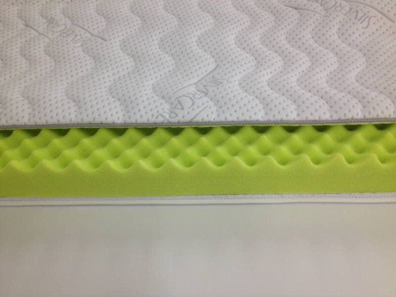 Z2 Kaltschaum-Topper SILVERCARE TOPPER Zubehör Kaltschaum-Topper SILVERCARE in seitlicher Perspektive, zeigt die wellenförmige Struktur des grünen Schaums und den weißen, gesteppten Bezug.