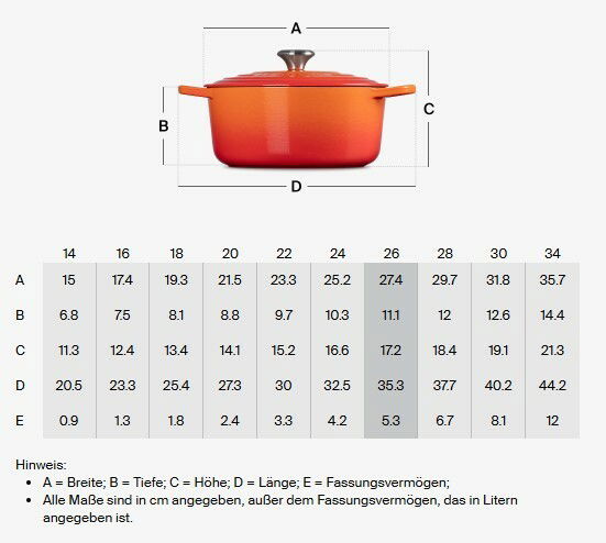 Runder Bräter in Kirschrot mit Deckel und Griffen, seitliche Perspektive