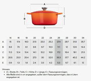 Runder Bräter in Kirschrot mit Deckel und Griffen, seitliche Perspektive