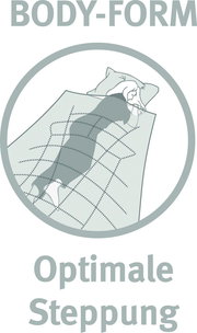 Illustration einer Person, die auf einer Winterbettdecke mit optimaler Steppung liegt, aus der Vogelperspektive.