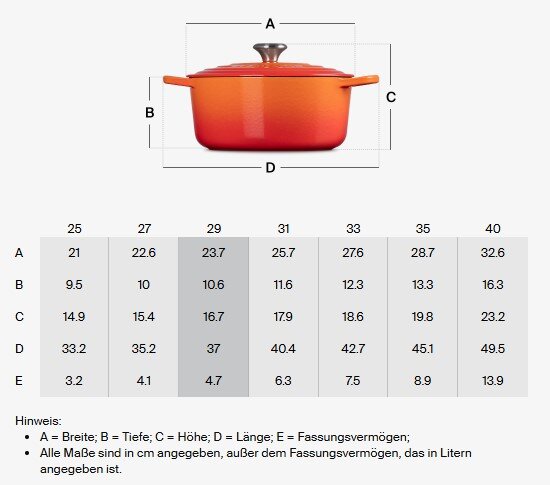 Ovaler Bräter in Kirschrot, 29 cm, Seitenansicht mit Deckel und Griffen.