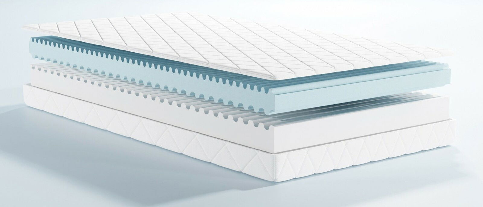Querschnitt einer Jugendmatratze mit mehreren Schichten aus Schaumstoff und gestepptem Bezug, seitliche Perspektive