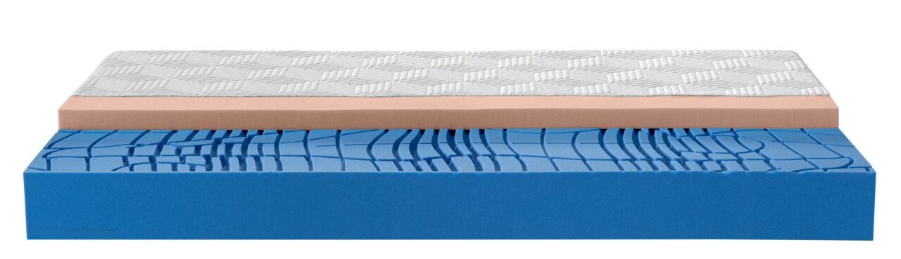 Querschnitt einer Gel-Kaltschaummatratze mit verschiedenen Schichten in Seitenansicht.