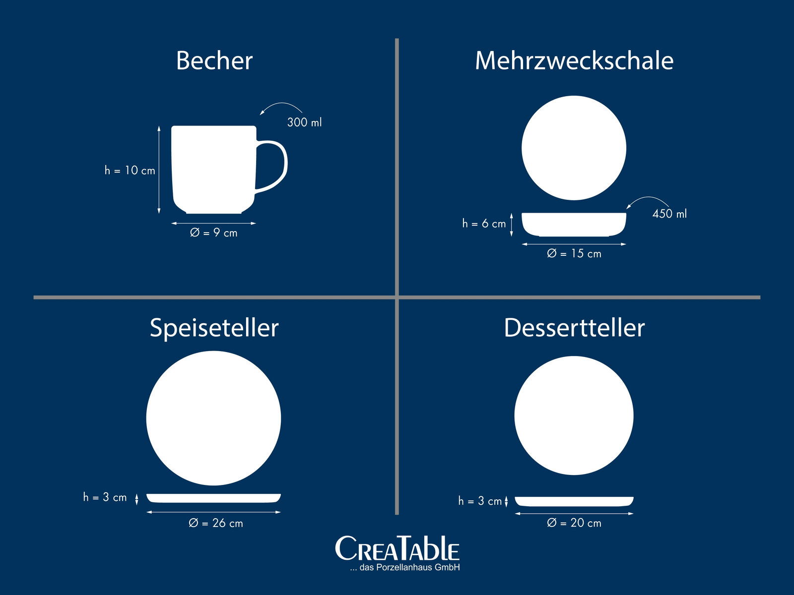Grafik eines 16-teiligen Kombiservice 'Stone' mit Becher, Mehrzweckschale, Speiseteller und Dessertteller in Seitenansicht. Becher: 300 ml, Ø 9 cm, h 10 cm. Mehrzweckschale: 450 ml, Ø 15 cm, h 6 cm. Speiseteller: Ø 26 cm, h 3 cm. Dessertteller: Ø 20 cm, h