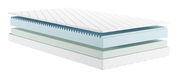 Querschnitt einer Jugendmatratze Duosoft mit mehreren Schichten aus verschiedenen Materialien, seitliche Perspektive