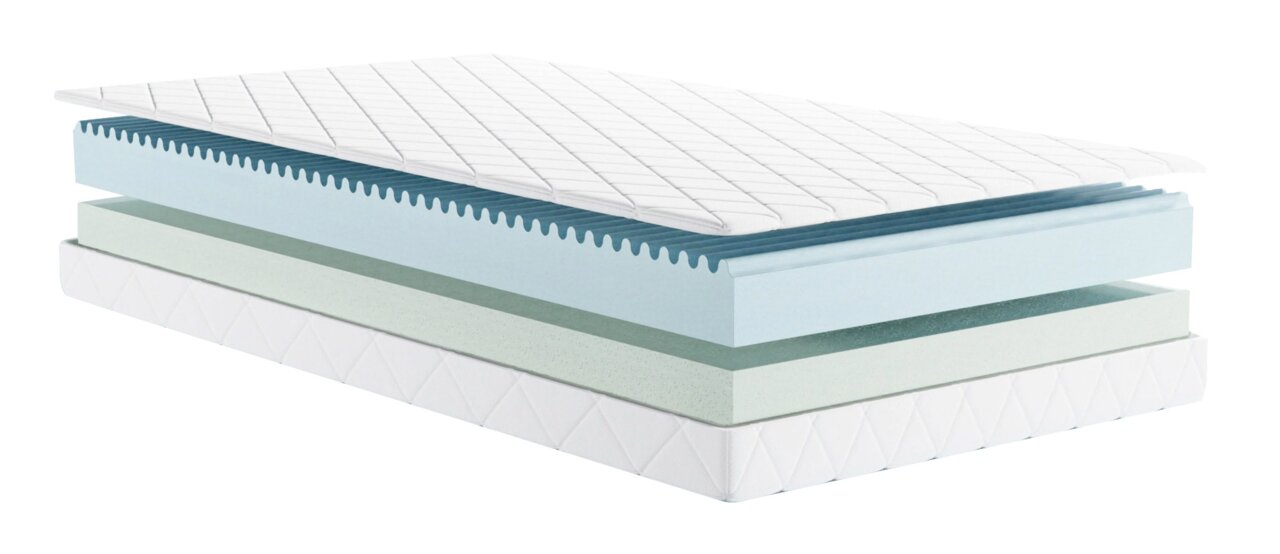 Querschnitt einer Jugendmatratze Duosoft mit mehreren Schichten aus verschiedenen Materialien, seitliche Perspektive