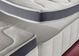 Nahaufnahme eines Boxspringbetts mit einer strukturierten Matratze und einem gepolsterten Rahmen, seitliche Perspektive.