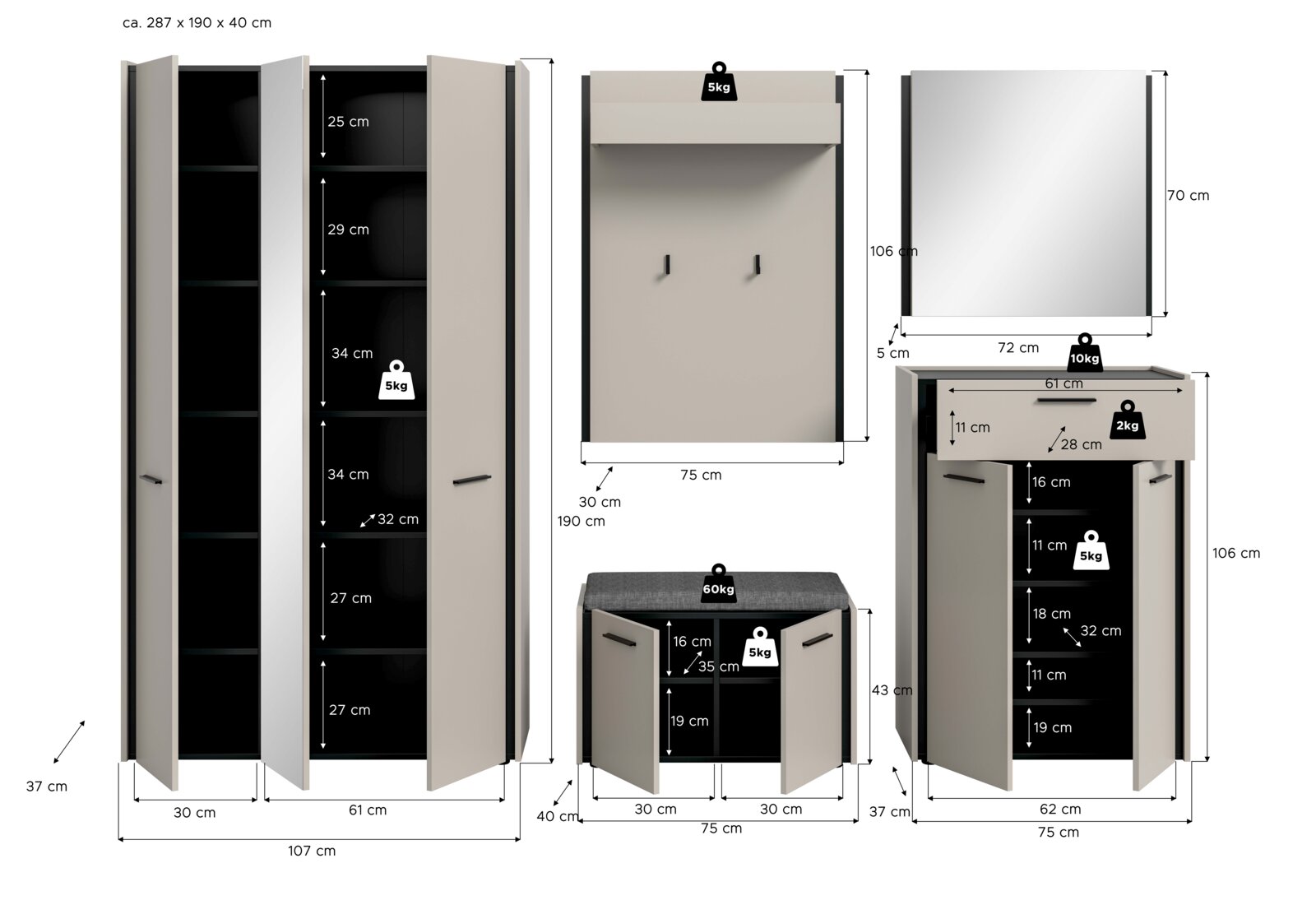 Maßgrafik eines dreiteiligen Flurmöbel-Sets in Hellgrau/Schwarz (Schuhschrank, Garderobenpaneel mit Haken, Spiegel und Sitzbank) mit eingezeichneten Abmessungen und Belastungsangaben, frontale Ansicht