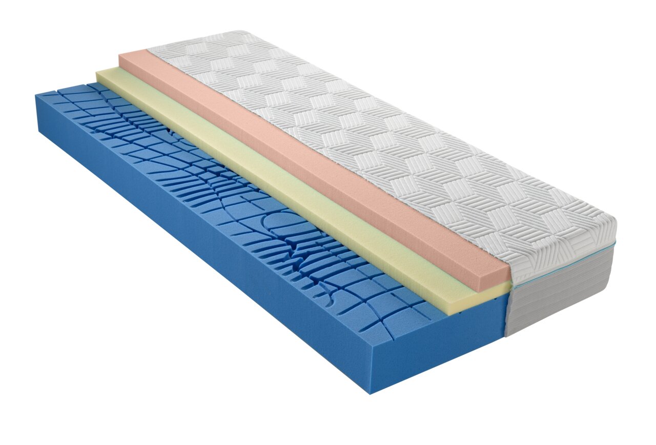 Dieter Knoll Gel-Kaltschaummatratze H4 OPTIFLOW GEL KS 26 Querschnitt einer Gel-Kaltschaummatratze mit mehreren Schichten in verschiedenen Farben, perspektivisch von der Seite gezeigt.