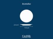 Weißer runder Brotteller aus Porzellan, Draufsicht mit Seitenprofil; Durchmesser 17,5 cm, Höhe 2,5 cm.