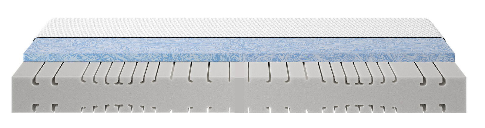 Querschnitt einer Kaltschaummatratze H3 mit verschiedenen Schichten, darunter eine blaue Schicht und eine weiße Schicht mit Einschnitten, aus der Seitenperspektive.