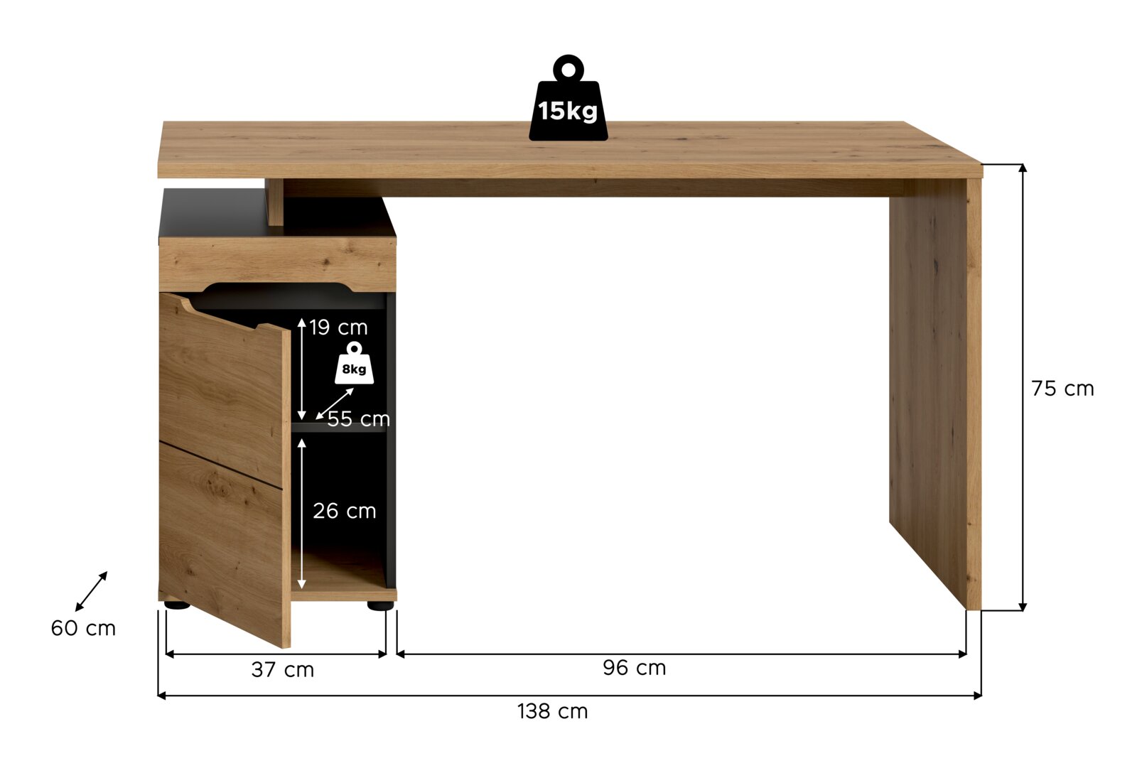 Moderner Schreibtisch in Eiche-Optik mit linksseitigem Schubladen-/Stauraumblock und durchgehender Tischplatte, Maße ca. 138 x 60 x 75 cm, dargestellt in seitlicher Ansicht von links mit eingezeichneten Abmessungen und Belastungsangaben.