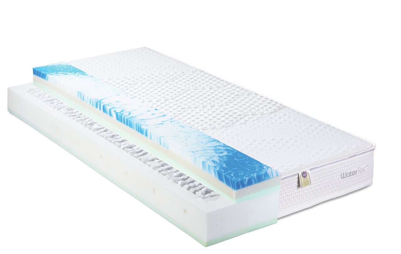 Max Berger Taschenfederkernmatratze WATERFLEX 1000 Querschnitt einer Taschenfederkernmatratze mit blauer und weißer Schaumstoffschicht, seitliche Perspektive