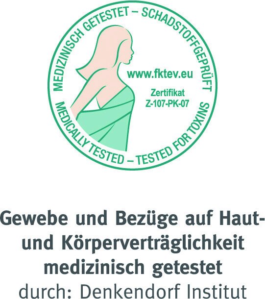 Zertifikat für medizinisch getestete und schadstoffgeprüfte Gewebe und Bezüge, getestet durch das Denkendorf Institut, mit einer grünen Grafik einer Frau in Seitenansicht.