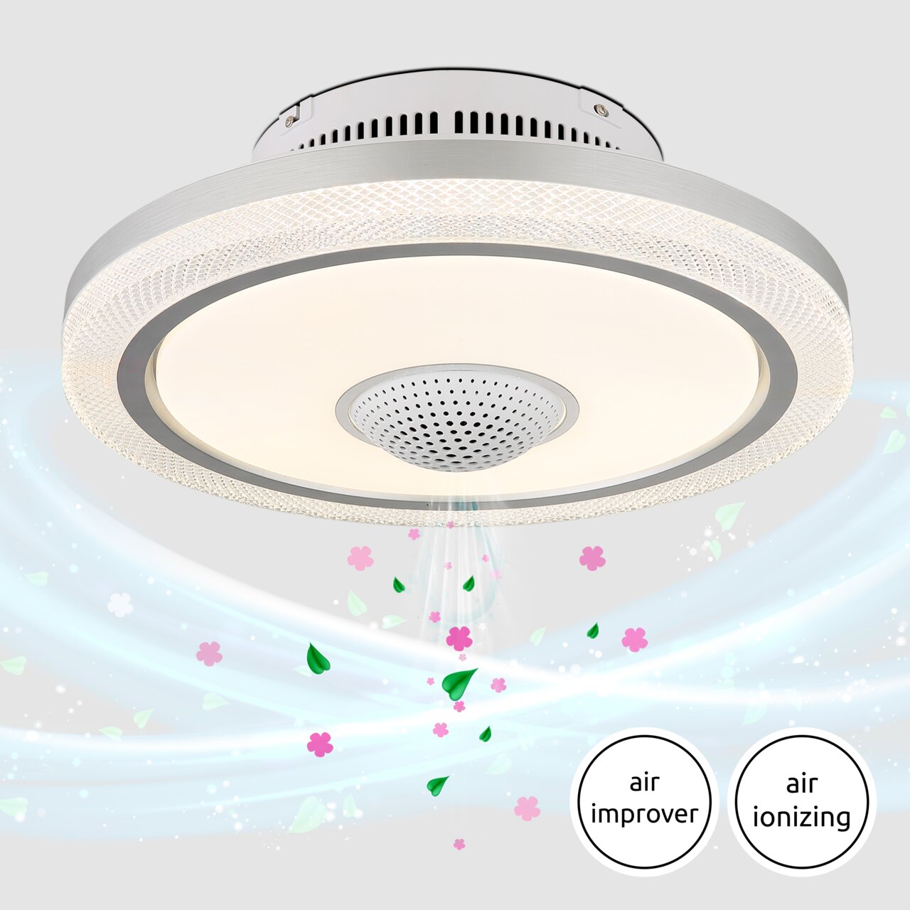 LED-Deckenventilator mit Luftverbesserungs- und Ionisierungsfunktion, seitliche Perspektive