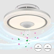LED-Deckenventilator mit Luftverbesserungs- und Ionisierungsfunktion, seitliche Perspektive