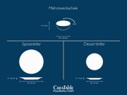 Infografik eines Geschirrsets mit Mehrzweckschale (40 cl, Höhe 6 cm, Ø 16,5 cm), Speiseteller (Höhe 3,5 cm, Ø 27 cm) und Dessertteller (Höhe 3 cm, Ø 21 cm), dargestellt in Draufsicht und Seitenansicht.