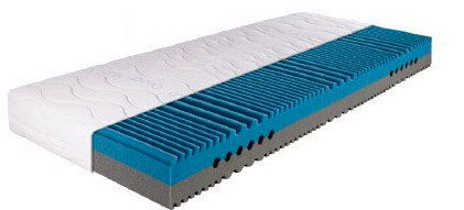Kaltschaummatratze 100x200 mit sichtbarem Schaumstoffkern, seitliche Perspektive
