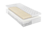 Querschnitt einer Taschenfederkernmatratze H2 mit mehreren Schichten, seitliche Perspektive