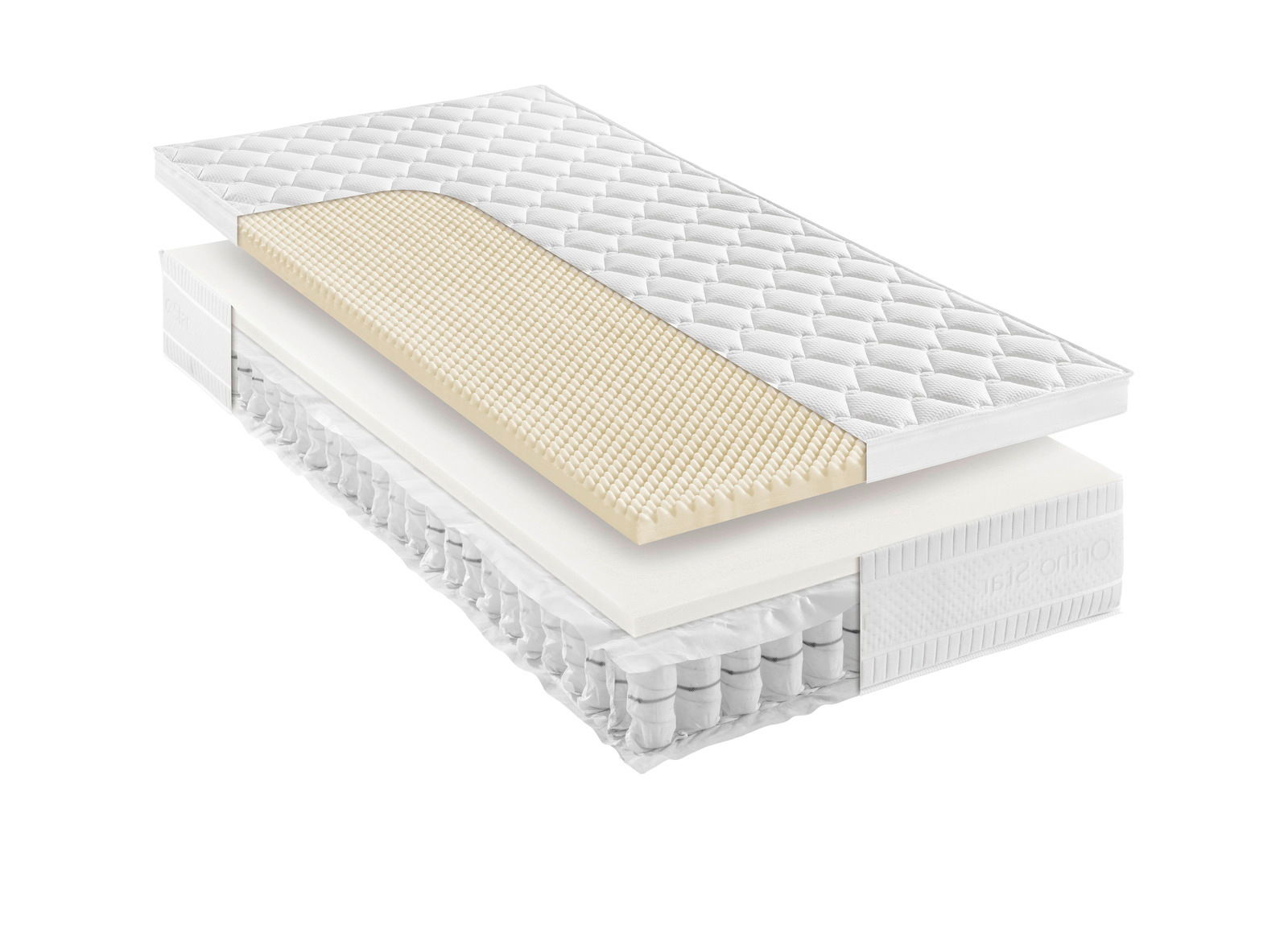 Querschnitt einer Taschenfederkernmatratze H2 mit mehreren Schichten, seitliche Perspektive