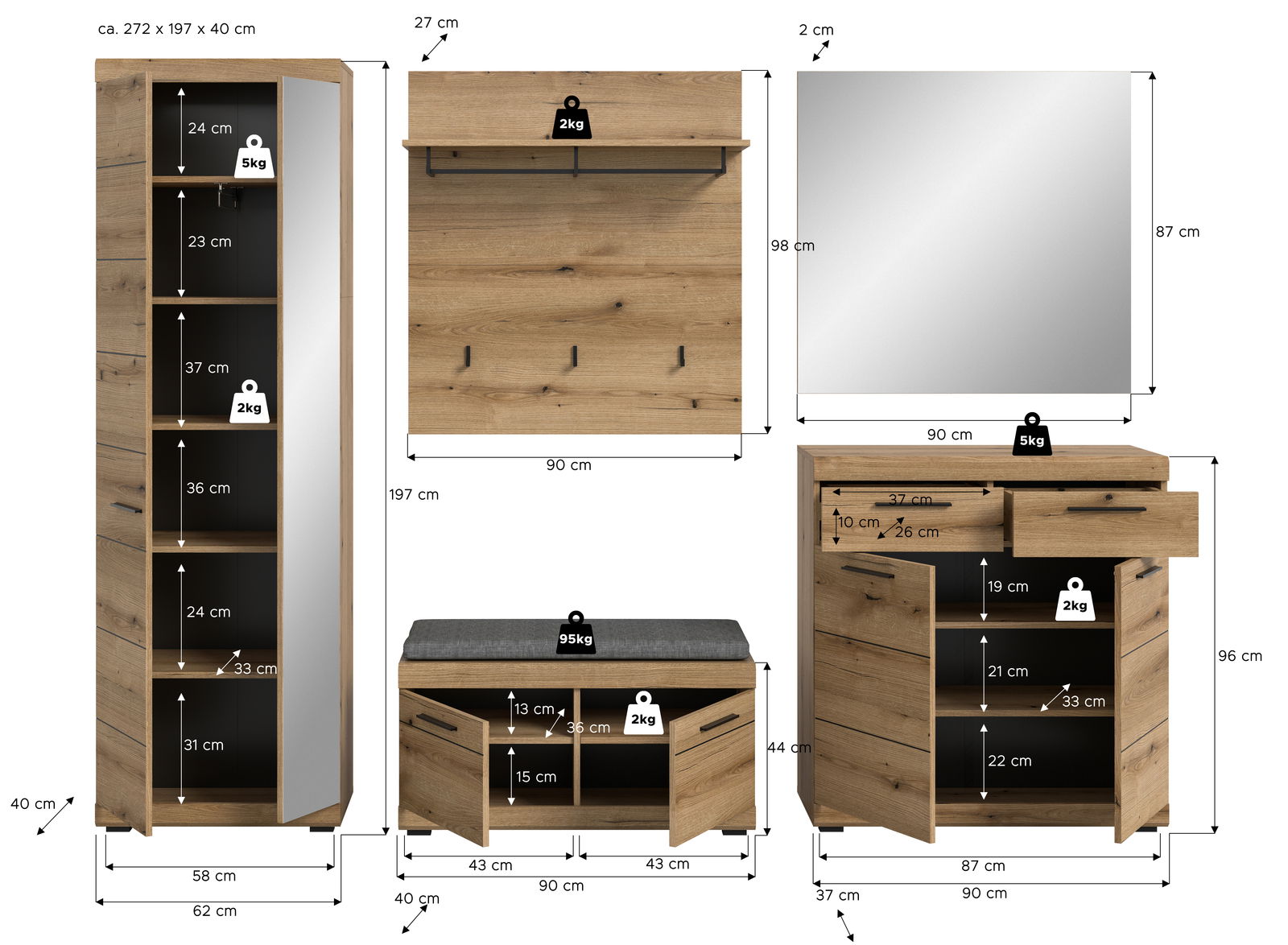 Garderoben-Set 5-teilig in Holzoptik, bestehend aus einem hohen Schrank mit Spiegel, einer Wandgarderobe mit Haken und Ablage, einem großen Spiegel, einer Sitzbank mit Stauraum und einem Kommodenschrank. Frontalansicht.