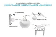 Infografik zur Cherry tragbaren, wiederaufladbaren LED-Glühbirne mit Anwendungsbeispielen als magnetisierte Wandleuchte, Hängeleuchte und Tischlampe; Produkt in frontaler Ansicht mit leicht schräger Draufsicht.