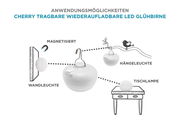 Infografik zur Cherry tragbaren, wiederaufladbaren LED-Glühbirne mit Anwendungsbeispielen als magnetisierte Wandleuchte, Hängeleuchte und Tischlampe; Produkt in frontaler Ansicht mit leicht schräger Draufsicht.