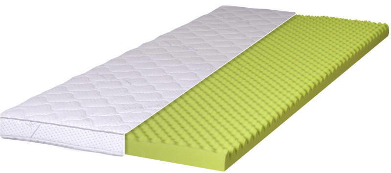 Intro Kaltschaumtopper TOPPER Kaltschaumtopper in seitlicher Perspektive mit weißer, gesteppten Oberfläche und grüner, strukturierter Unterseite