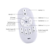 Weiße NLG LED-Licht-Fernbedienung mit Tasten für Alle An/Aus, Dimmen hoch/runter, Stufendimmer, Nachtlicht mit Timer und Gruppen 1–4, frontal von oben auf weißem Hintergrund dargestellt.