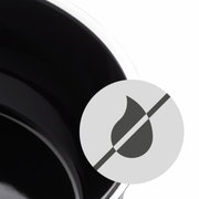 Nahaufnahme eines schwarzen Woks mit Antihaftbeschichtung, symbolisiert durch ein durchgestrichenes Tropfensymbol.