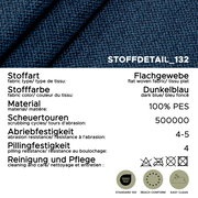 Nahaufnahme/Detailansicht (Makro) eines dunkelblauen Flachgewebes aus 100% PES mit Stoffdaten: 500.000 Scheuertouren, Abriebfestigkeit 4–5, Pillingfestigkeit 4, Pflegehinweise sowie OEKO-TEX Standard 100, REACH conform und Easy Clean.