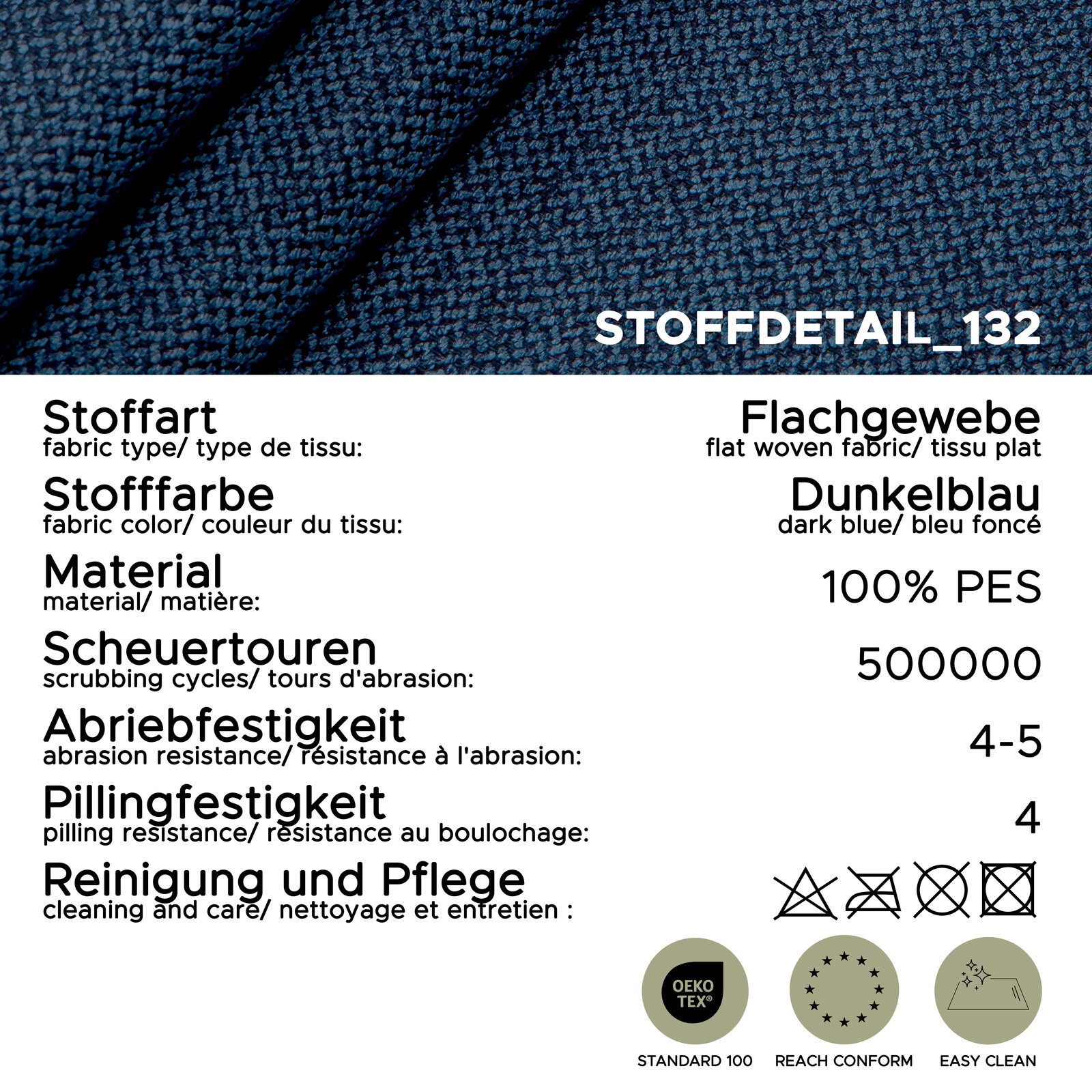 Nahaufnahme/Detailansicht (Makro) eines dunkelblauen Flachgewebes aus 100% PES mit Stoffdaten: 500.000 Scheuertouren, Abriebfestigkeit 4–5, Pillingfestigkeit 4, Pflegehinweise sowie OEKO-TEX Standard 100, REACH conform und Easy Clean.