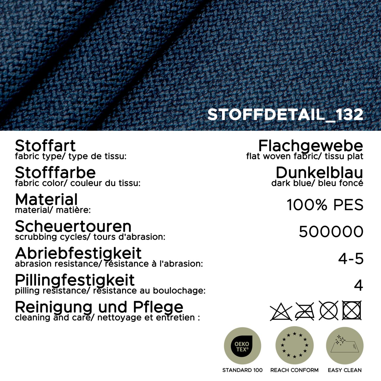 Nahaufnahme/Detailansicht (Makro) eines dunkelblauen Flachgewebes aus 100% PES mit Stoffdaten: 500.000 Scheuertouren, Abriebfestigkeit 4–5, Pillingfestigkeit 4, Pflegehinweise sowie OEKO-TEX Standard 100, REACH conform und Easy Clean.