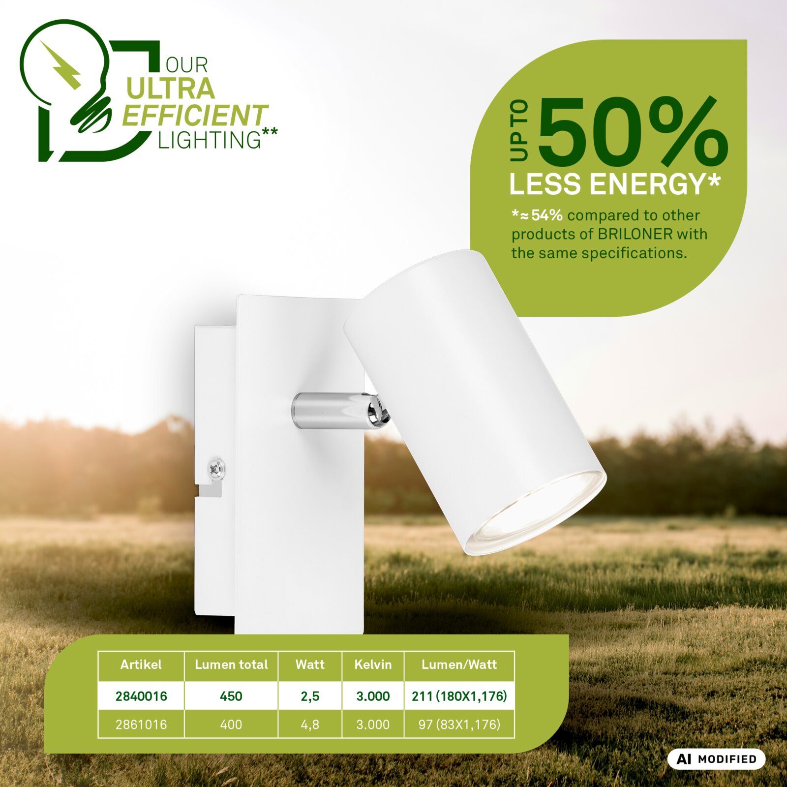 Witte verstelbare LED-wandspot in schuin vooraanzicht, met warmwit licht en tot 50% lager energieverbruik.