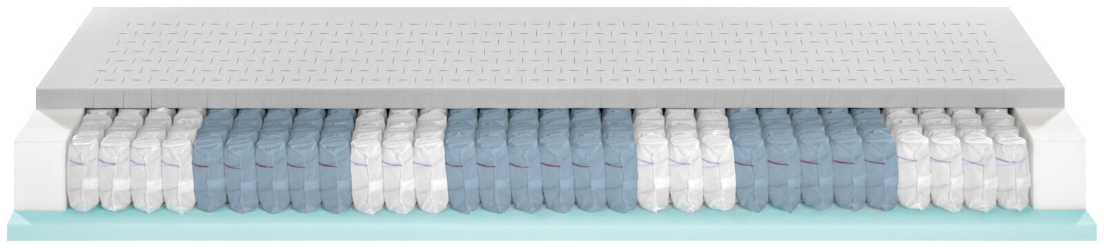 Querschnitt einer Matratze mit Taschenfederkern und Schaumstoffschichten, seitliche Perspektive