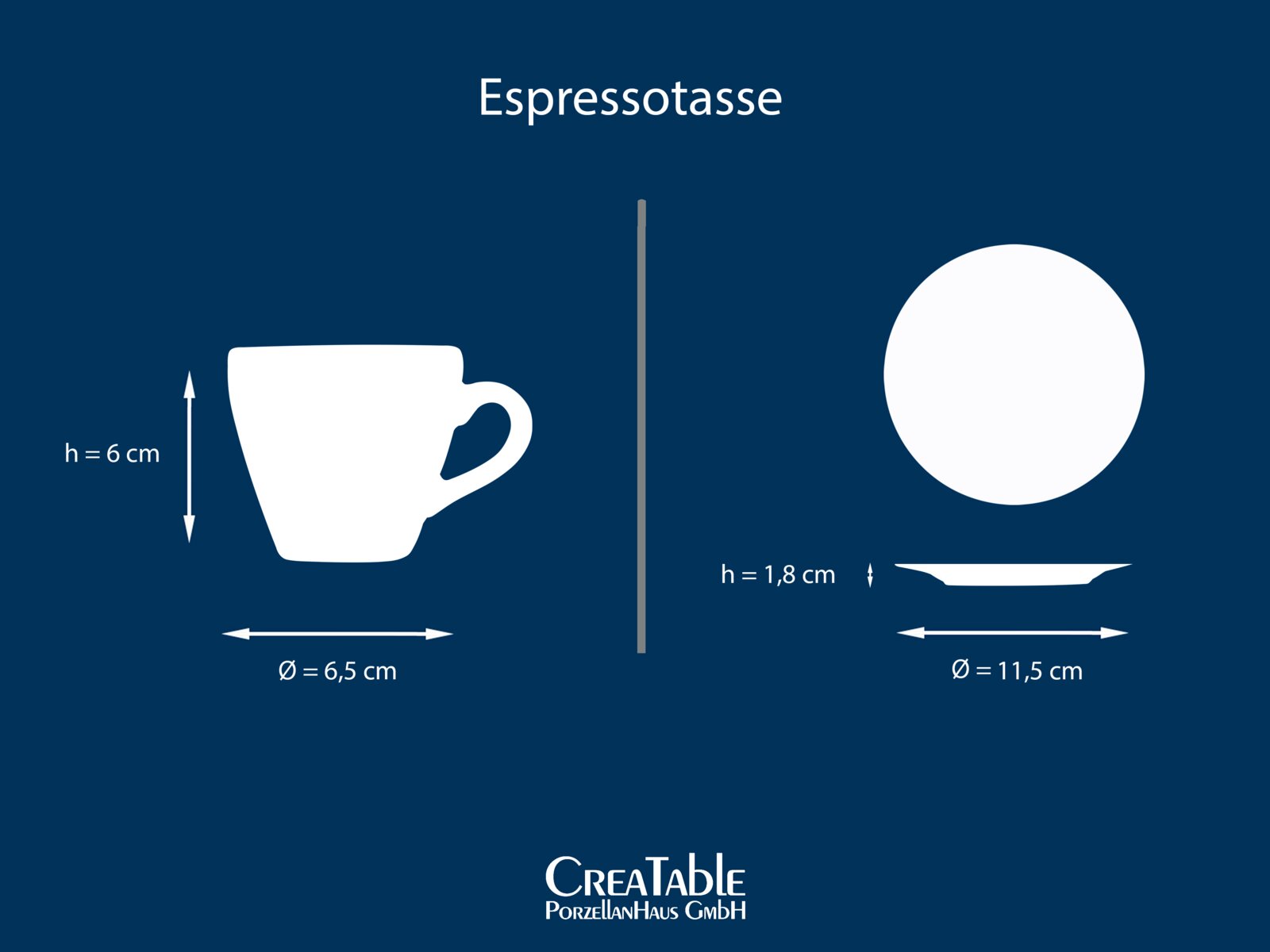 Weiße Espressotasse aus Porzellan mit Henkel, Seitenansicht mit Maßangaben (Höhe 6 cm, Durchmesser 6,5 cm) sowie Draufsicht auf die Untertasse (Durchmesser 11,5 cm, Höhe 1,8 cm) auf blauem Hintergrund.