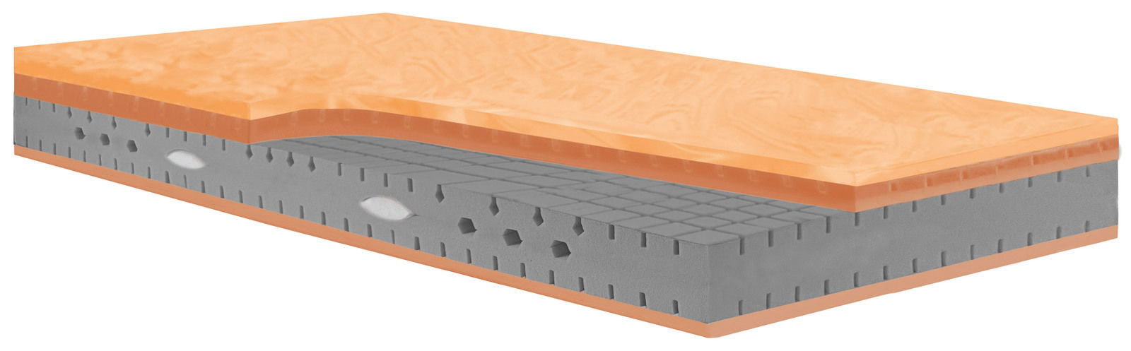 Querschnitt einer Kaltschaummatratze H2 mit verschiedenen Schichten in seitlicher Perspektive