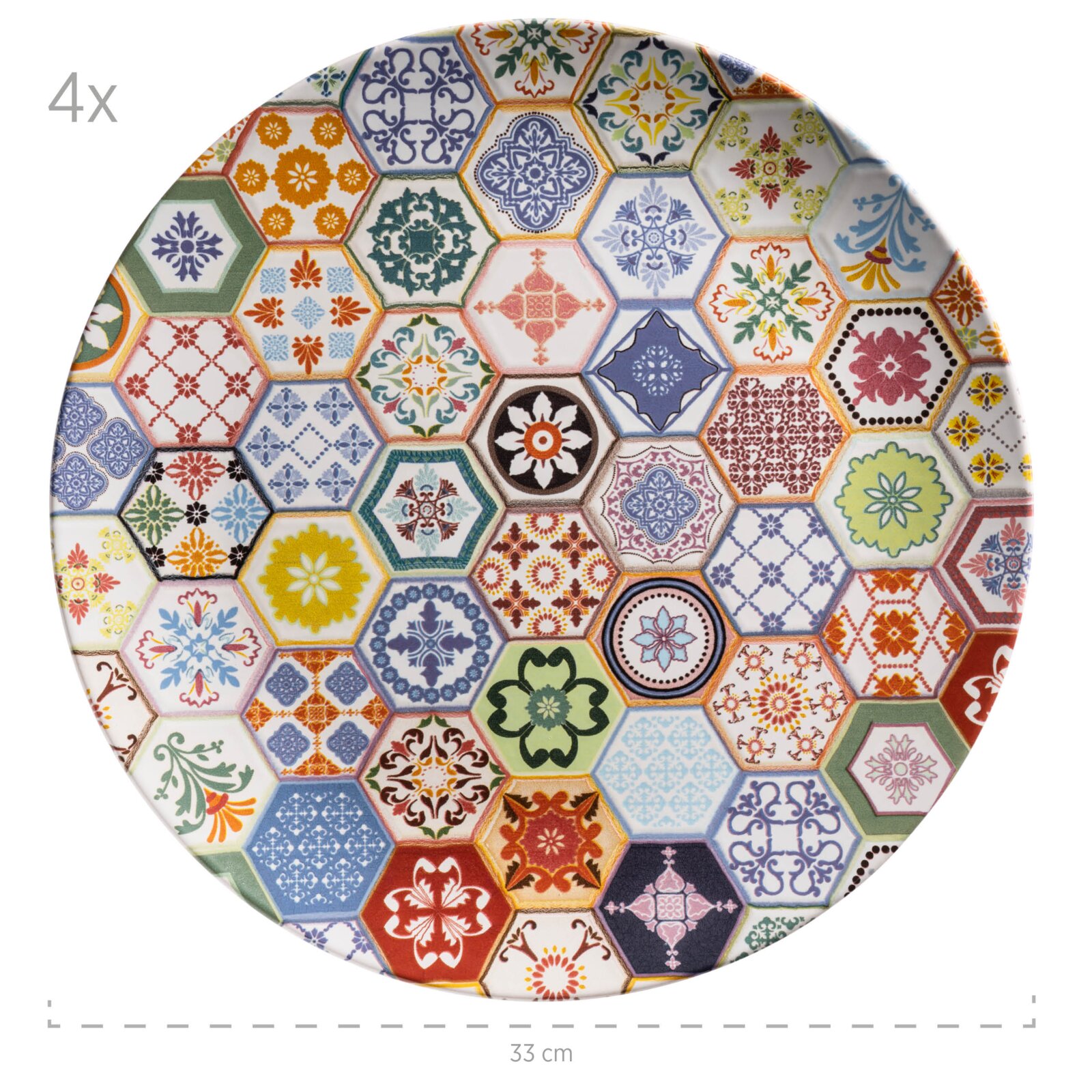 Runder Speiseteller (4er-Set) mit buntem Patchwork-Muster aus sechseckigen Fliesenmotiven, Draufsicht von oben, Durchmesser ca. 33 cm