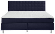Boxspringbett in Frontalansicht mit dunkelblauem Kopfteil und weißer Matratze